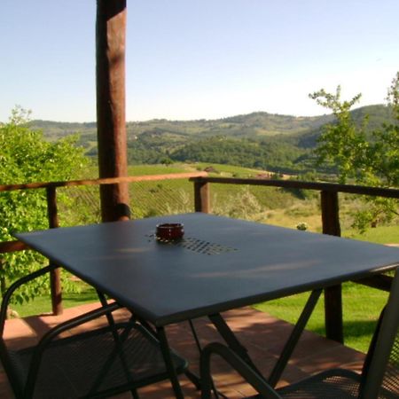 Agriturismo Il Santo Greve in Chianti Rum bild